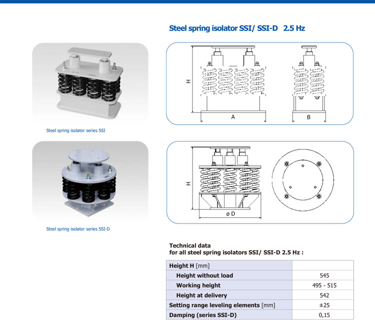 SSI-D 2.5 Hz鋼彈簧系列